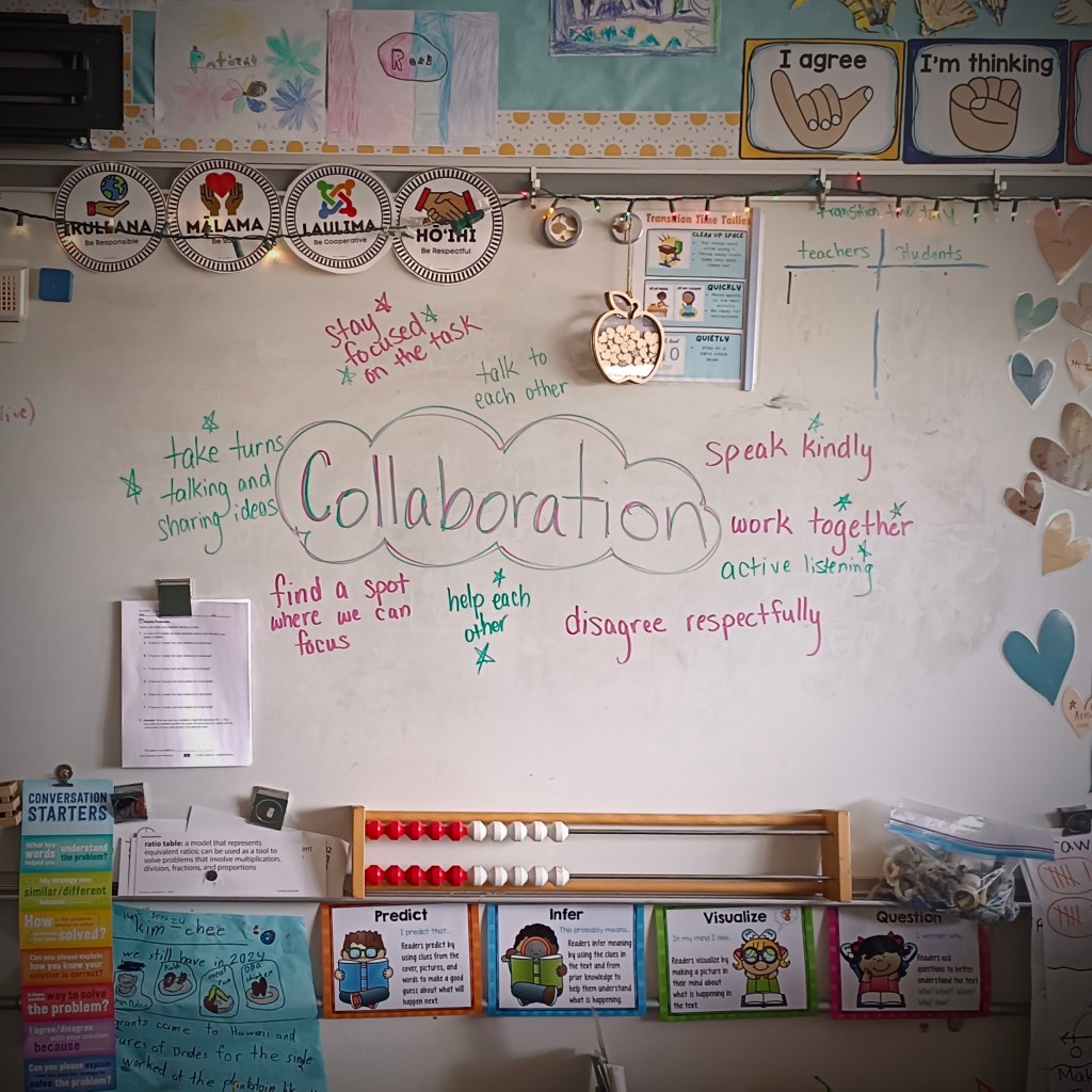 Wai’alae Elementary: un referent en&nbsp;innovació